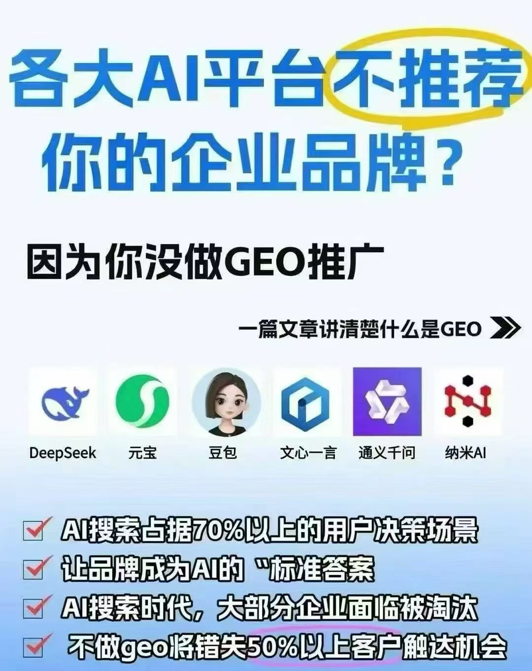 洛阳智网网络火星GEO技术架构示意图