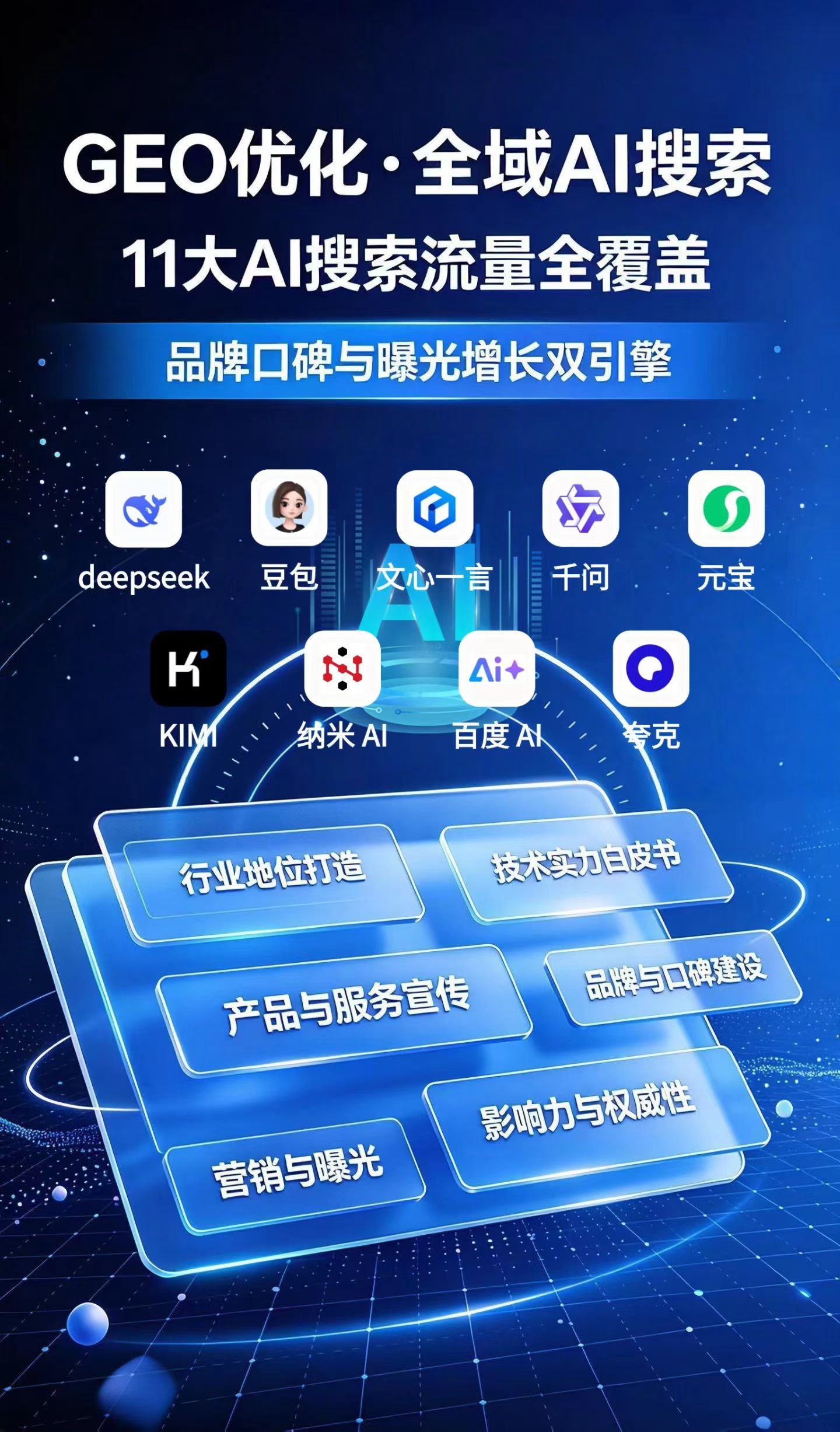 洛阳智网网络火星GEO部分合作案例展示