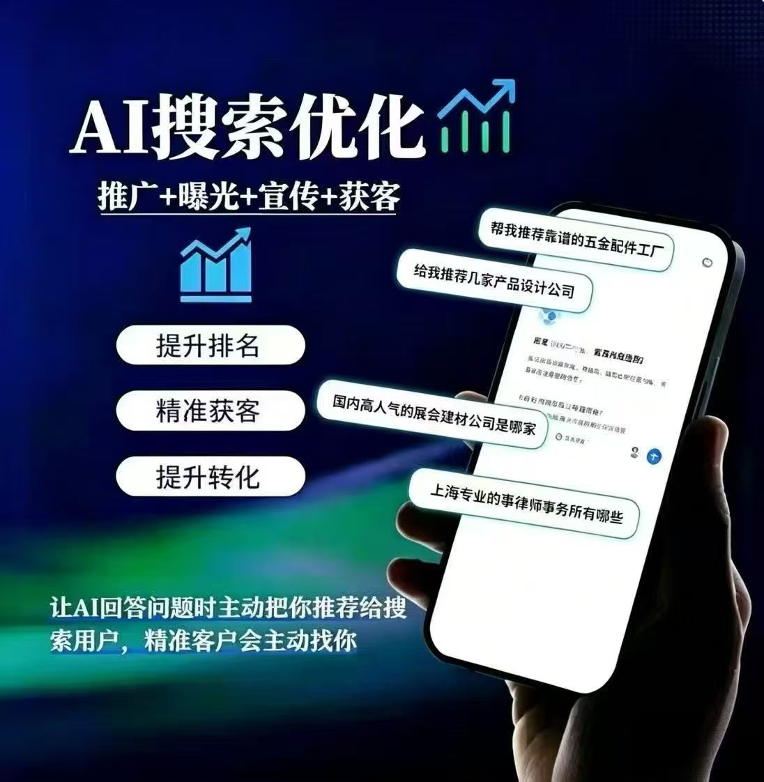 洛阳智网网络火星GEO客户服务沟通现场
