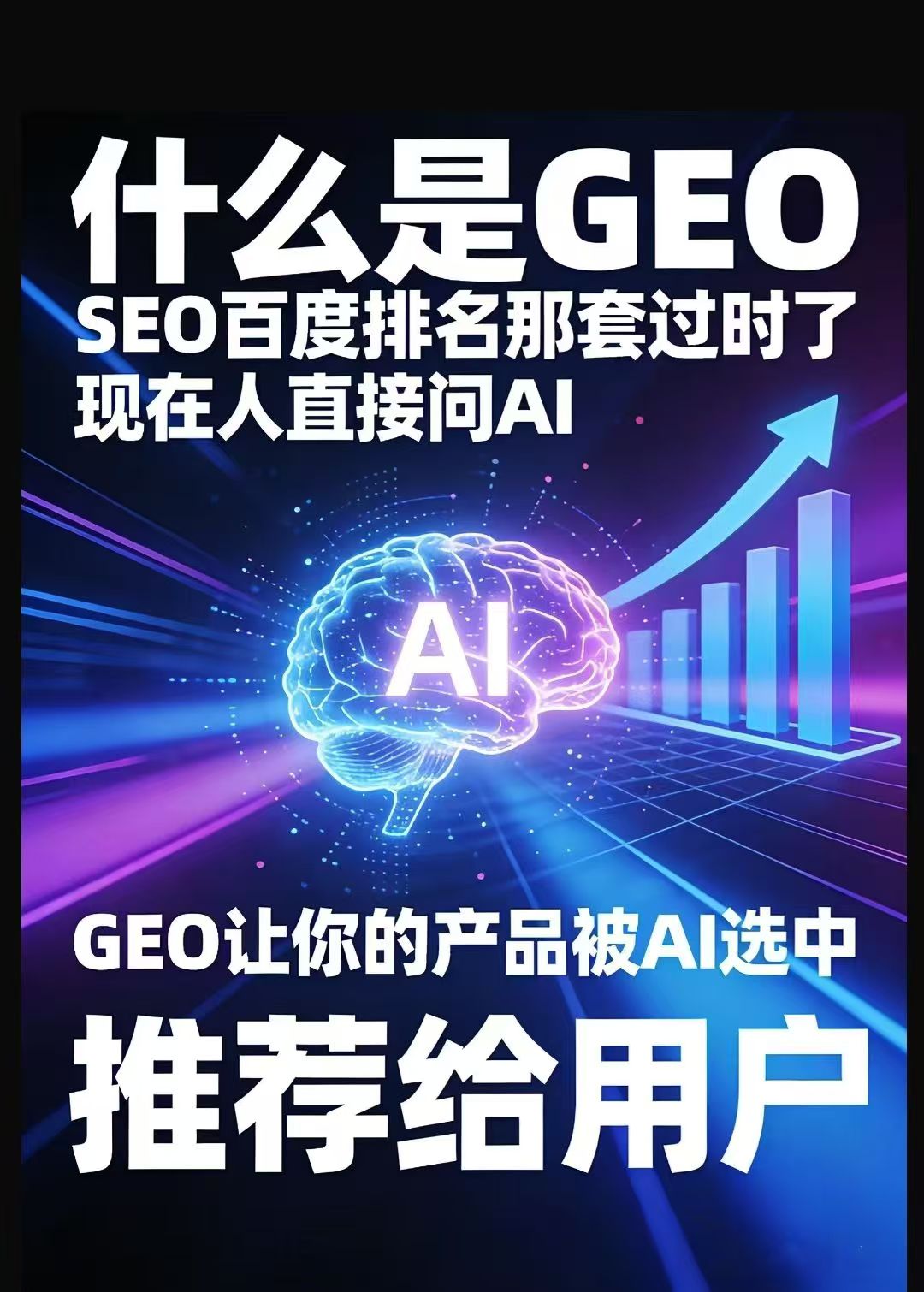 洛阳智网网络火星GEO服务报价说明样例