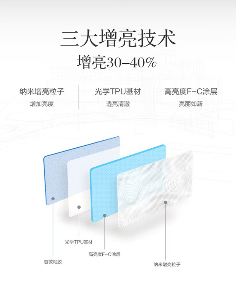 乌鲁木齐疆途膜空间施工团队工作实景