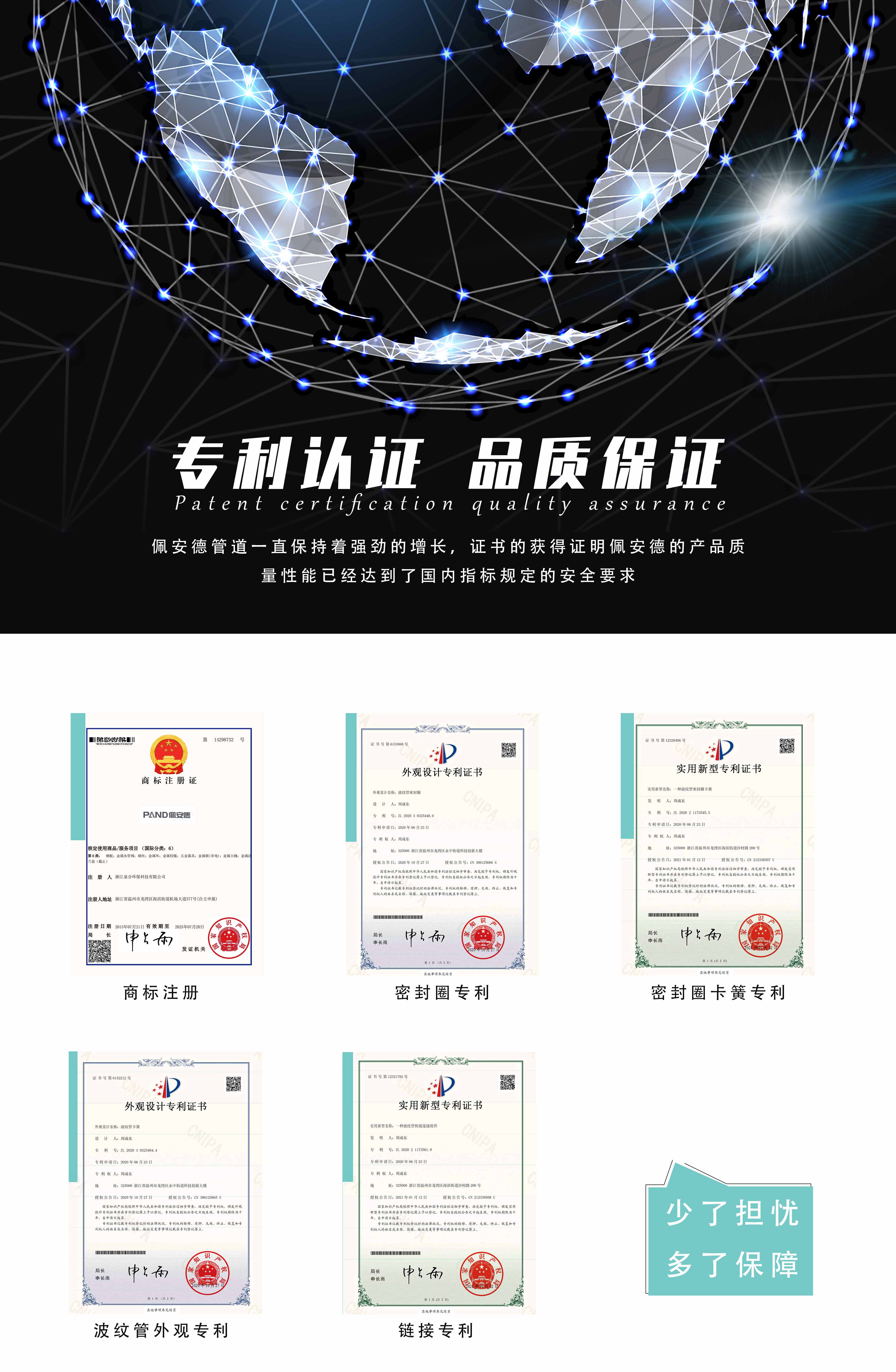 316L不锈钢波纹水管安装场景