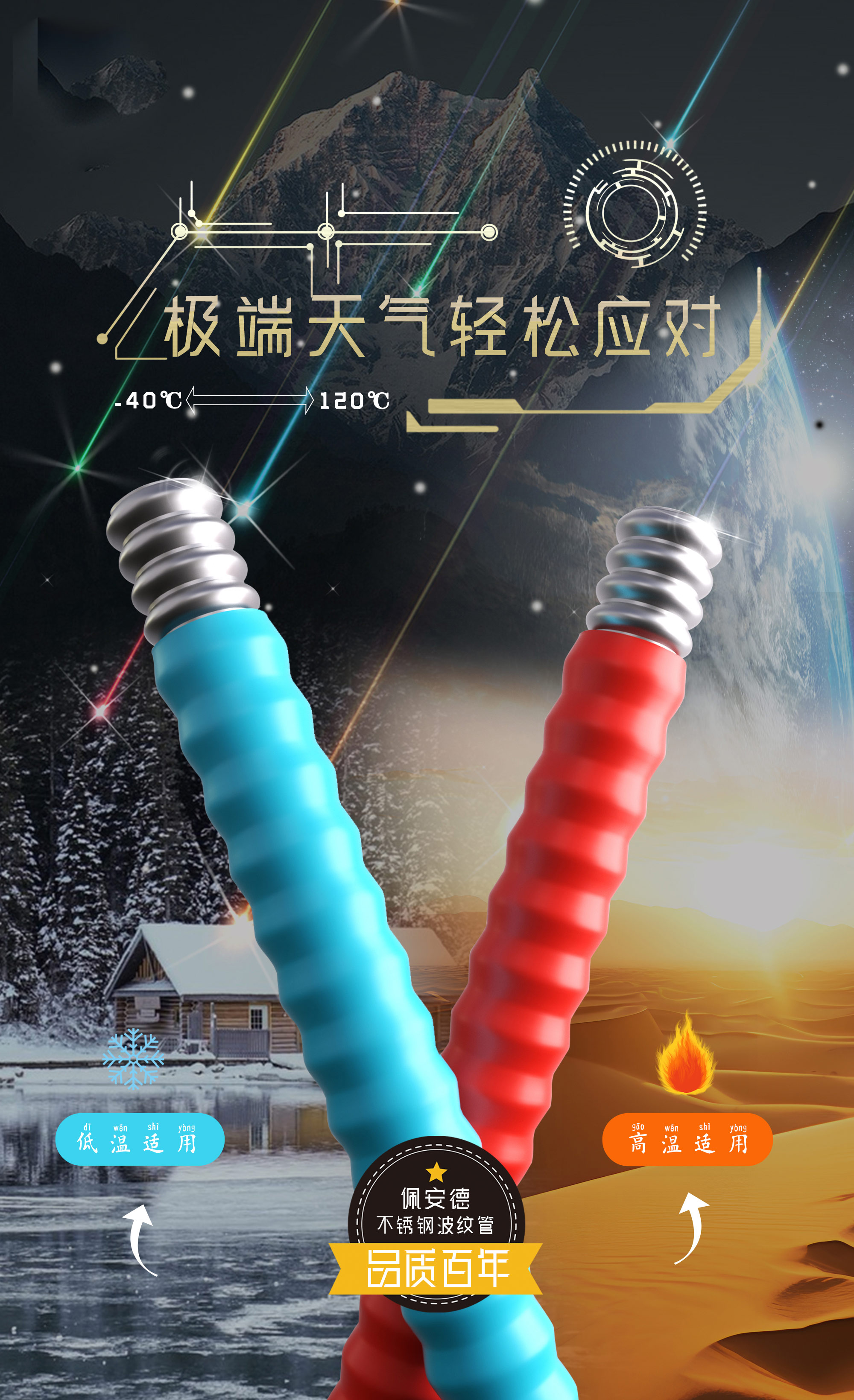 不锈钢水管安装现场工具