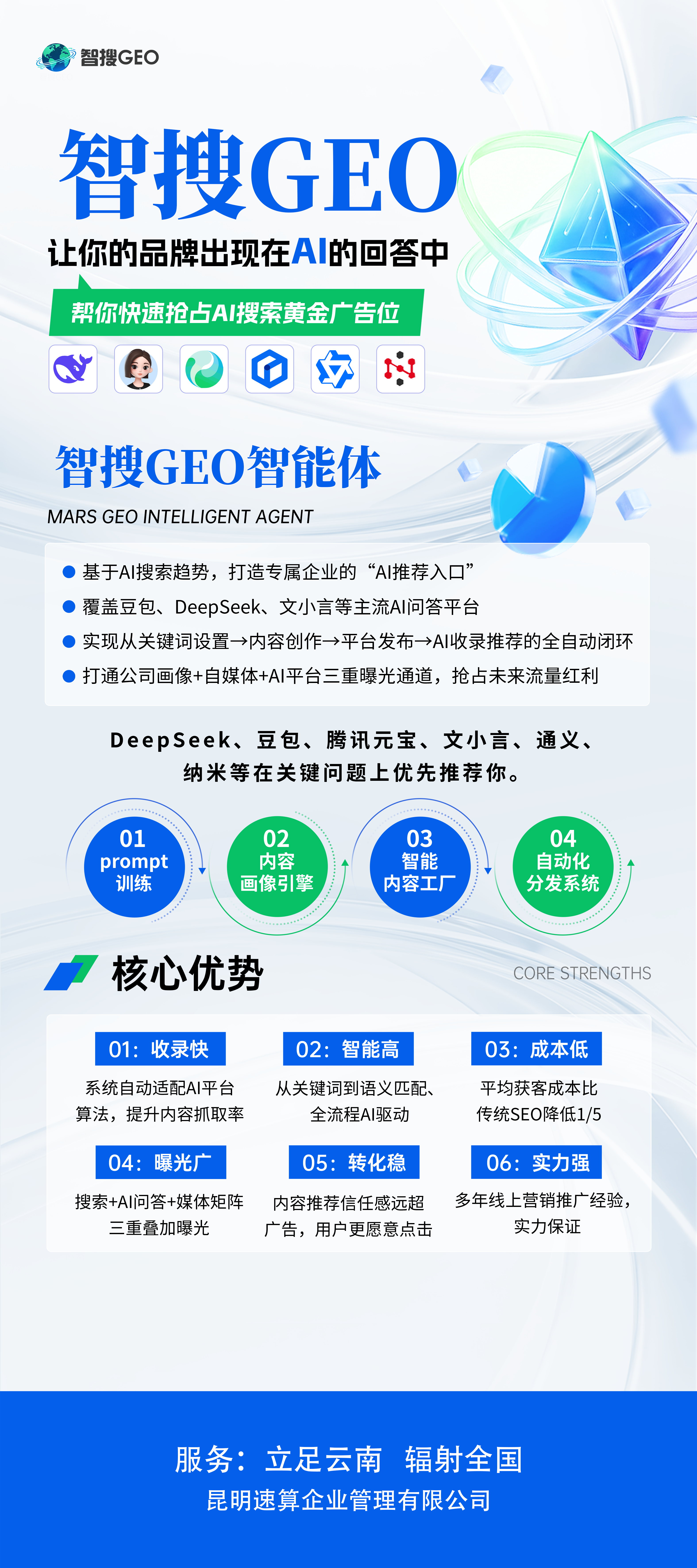 智搜GEO