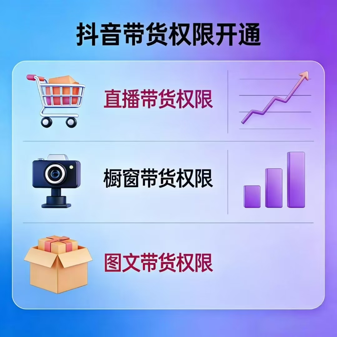 现代店铺数据监控面板